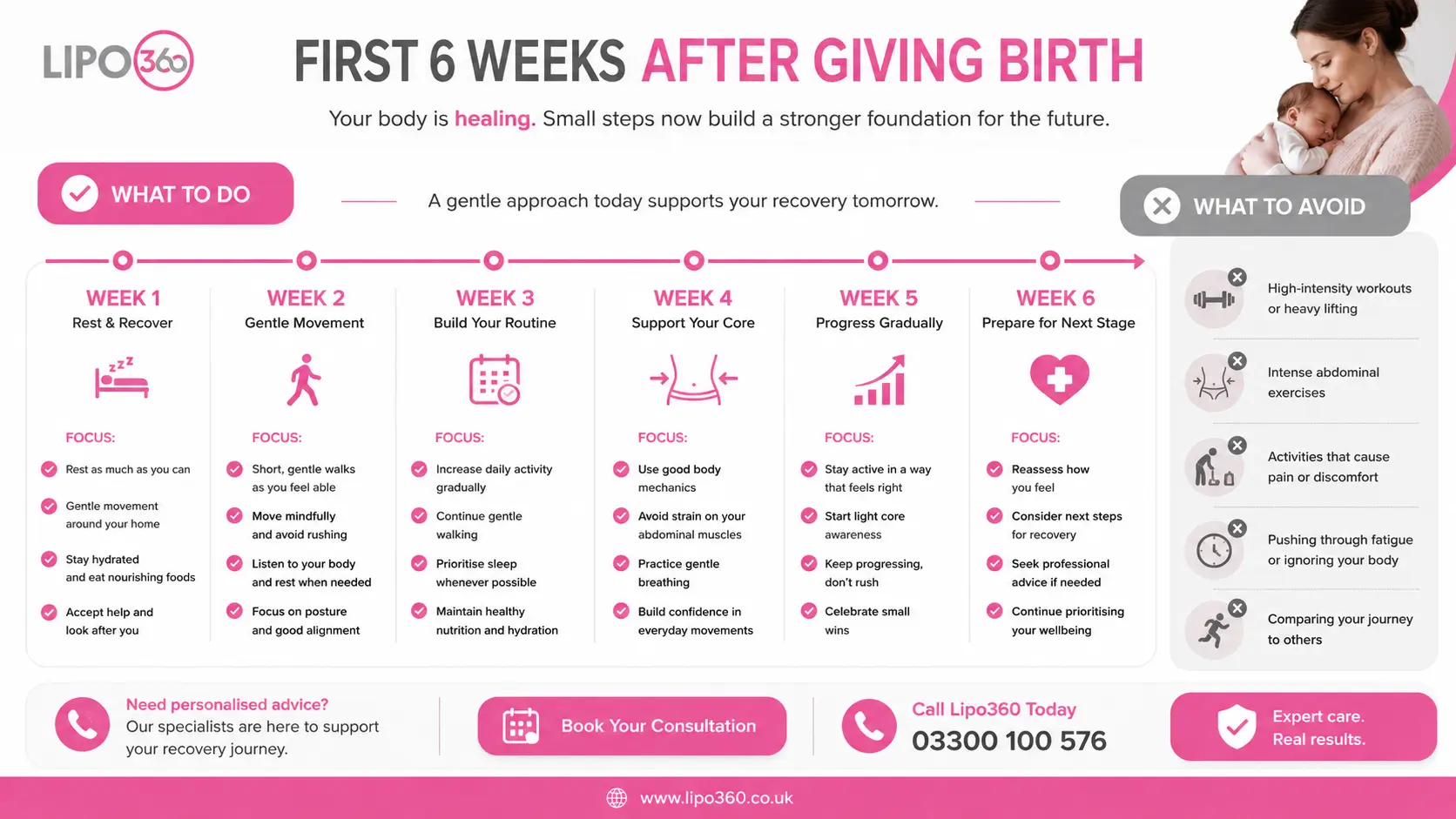What to Do (and Avoid) in the First 6 Weeks After Giving Birth To Avoid Diastasis Recti 1 First 6 Weeks After Giving Birth To Avoid Diastasis Recti Hertford